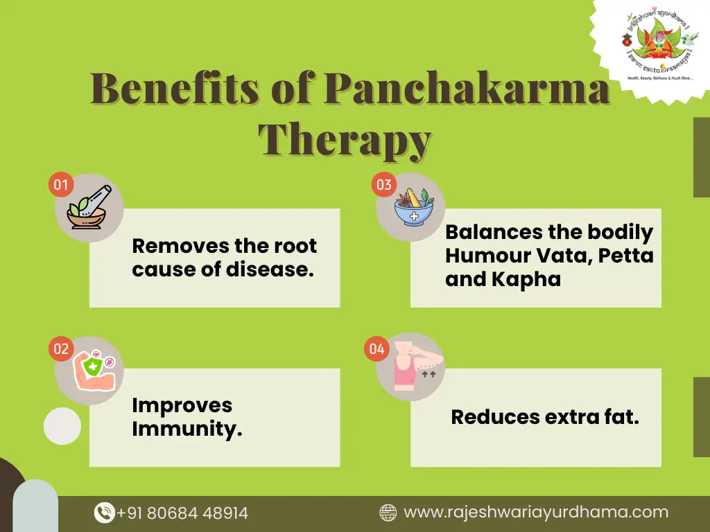 Panchakarma Therapies in Bangalore